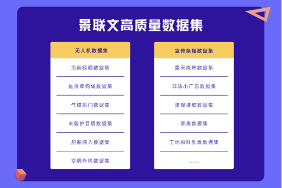 景联文科技高质量成品数据集上新啦！