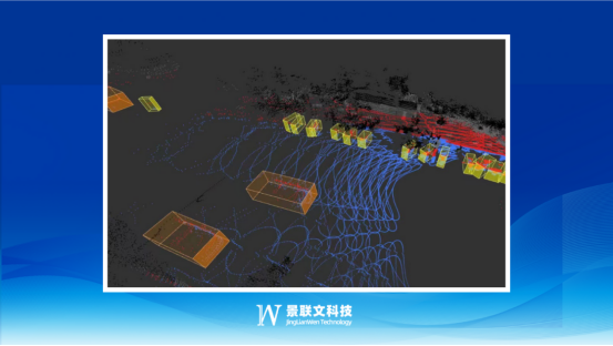 景联文科技：3D点云标注应用场景和专业平台